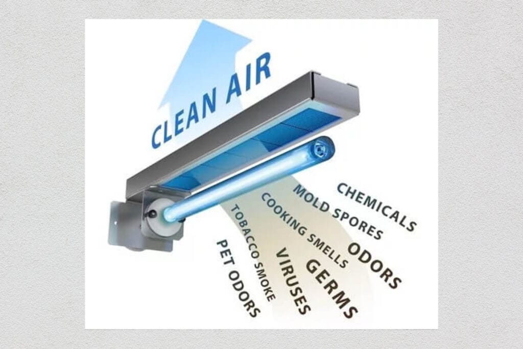 Infographic showing bad air going into a purifier and coming out clean
